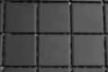 Rutschfeste Fliesen 25 mm anthrazit/schwarz